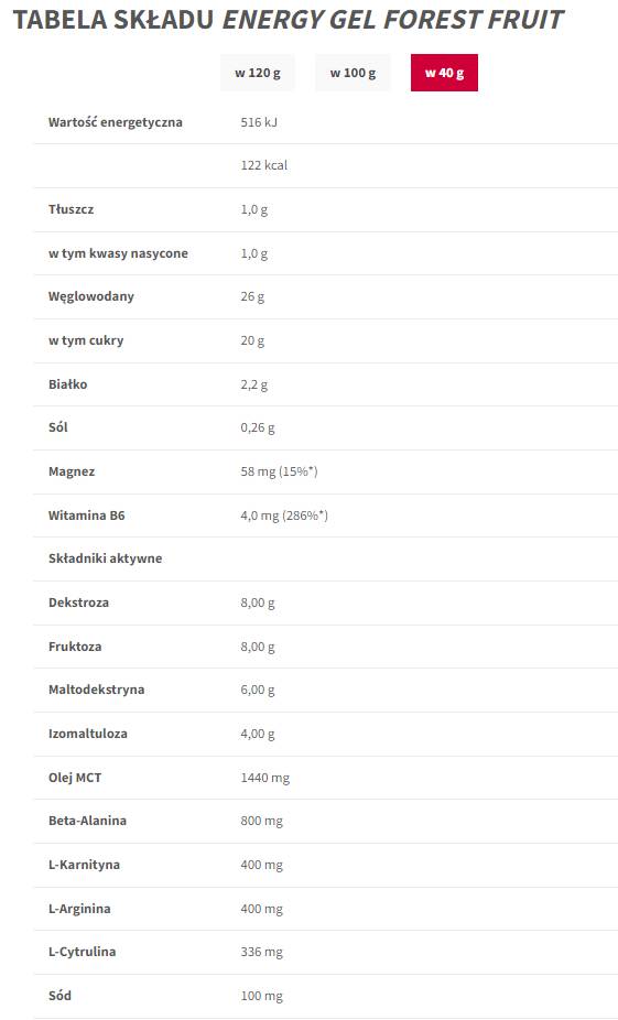 Gel énergétique | Endurance - 40 grammes