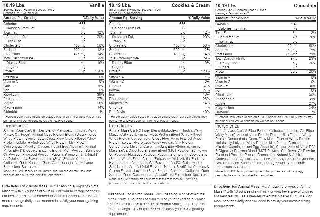 Masse animale - 4620 grammes