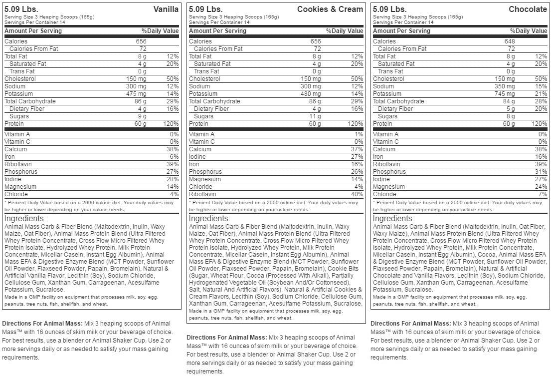 Masse animale - 2310 grammes