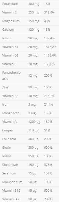 Vitaminall Vitamines et minéraux - 120 capsules