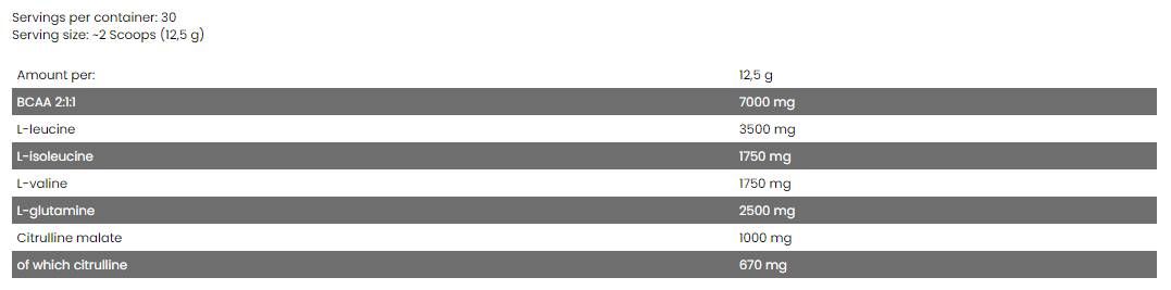 Xtreme Anticatabolix/BCAA + Glutamine Blend - 375 grammes
