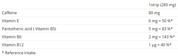 Wave Cafeine Menthol bandes 5 packs