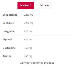 Nitrobolone Shot | Pré-entraînement sans stimulant - 100 ml