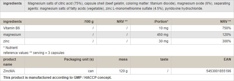 Zincma/zma - 120 capsules
