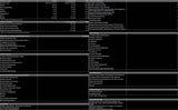 Intra-ventre - 1075 grammes
