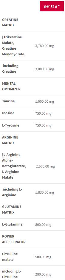 Nitrobolone | Pré-entraînement sans stimulant - 600 grammes