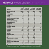 Collagène avec colostrum de buffle liposomal et probiotique 10 souches «immunos collagène» 200 g