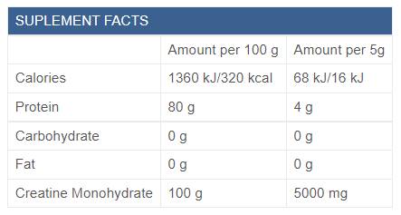 100% monohydrate de créatine micronisée - 500 grammes