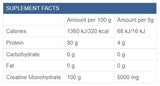 100% monohydrate de créatine micronisée - 500 grammes