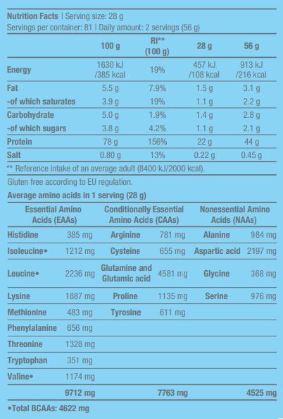 100% pur-lactosie - 2,27 kg