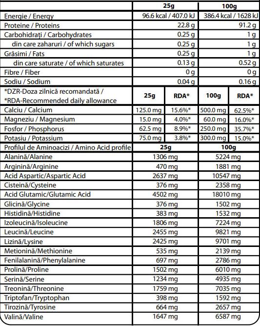 Isolat de protéines de lactosérum 100% | ISOLAC® - 900 grammes