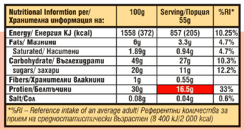 Fit Spo Power Bar - 12 x 55 grammes