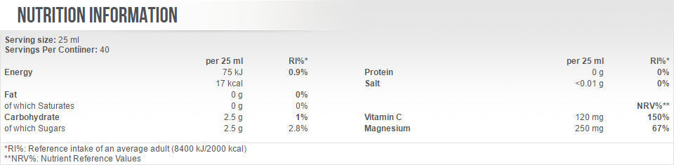 Magnésium liquide 1000 ml.
