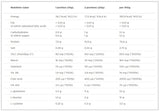 Glutamine xplode - 500 grammes