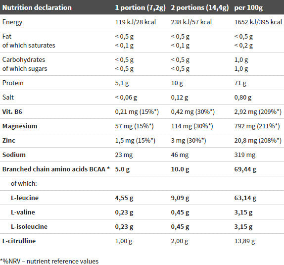 BCAA 20: 1: 1 - 200 grammes