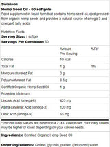 Huile de graines de chanvre 1000 mg 60 capsules de gel