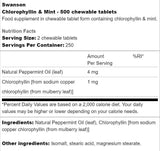 Chlorophylline et comprimés de crochet à la menthe 500