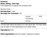 Capsules Rutin 250 mg 250