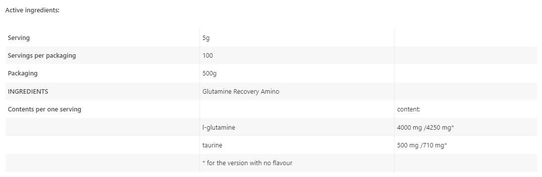Amino de récupération de glutamine - 500 grammes