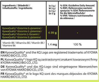Poudre de glutamine | Kyowa - 300 grammes
