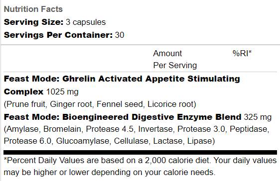 Mode de fête | La pilule de gain de poids - 90 capsules