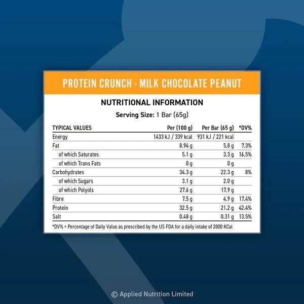 Bar de croquant des protéines appliquées - 65 grammes
