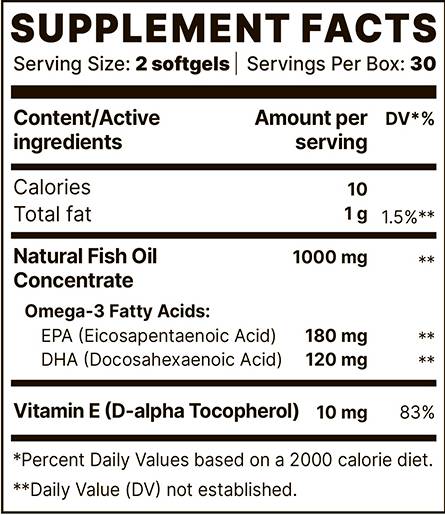 Omega-3 BP Optimum | Avec de la vitamine E - 60 capsules de gel