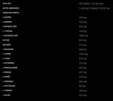 Amino 10 000 - 300 comprimés