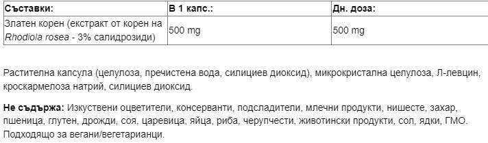 Rhodiola de femmes 500 mg - 60 capsules