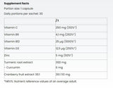 Biotine 5000 mcg - 30 comprimés
