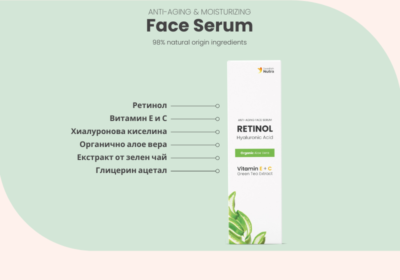 Sérum visage au rétinol, à l'acide hyaluronique et au collagène 30 ml <tc>Swedish Nutra</tc>