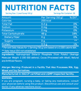CARBO BUILT - 1,816 kg