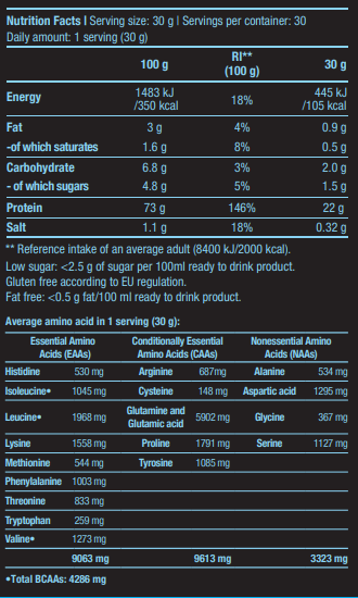 Caseine micellaire - 0,908 kg