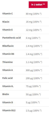 Endurance sport multivitamine | Effervescent - 20 comprimés solubles