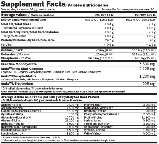 Monster Beef Protein 0,033 kg