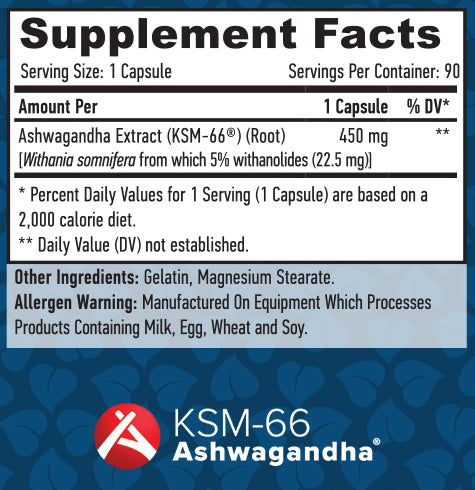 Ashwagandha KSM-66/90 Caps