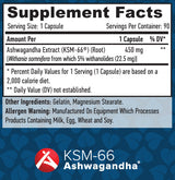 Ashwagandha KSM-66/90 Caps