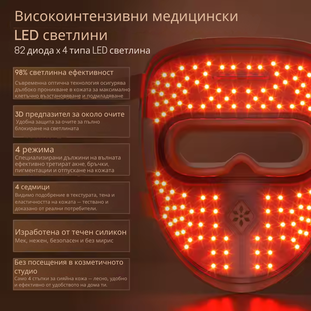 Masque facial LED 4D avec thérapie photonique - 82 LEDS x 4 Types de lumière