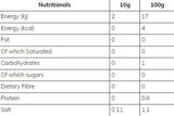 Sauce maigre | Piment doux et mayonnaise - 425 ml