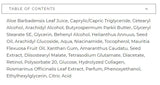 Crème de nuit au rétinol, à l'acide hyaluronique et au collagène 50 ml <tc>Swedish Collagen</tc>