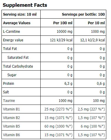 Carnitine 100 000 mg carnizone®/1000 ml