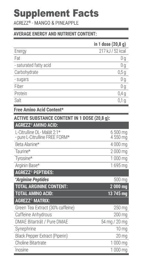 ACGOZZ - 20,8 grammes