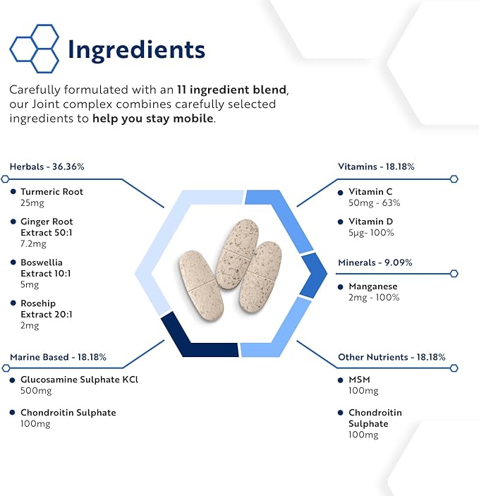 Complexe conjoint avec glucosamine, chondroïtine, MSM et manganèse - 180 comprimés (6 mois d'admission)