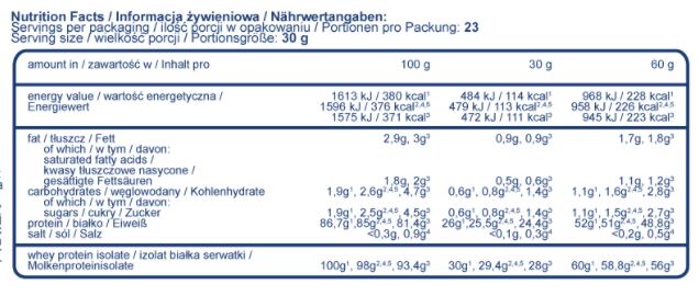 WPI Isowhey instantané - 0,700 kg