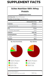100% de protéines de lactosérum/1,00 kg