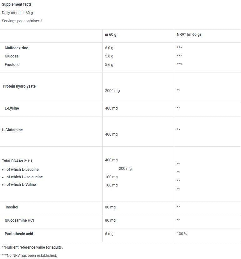 Gel de récupération/60 g