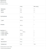 Gel de récupération/60 g