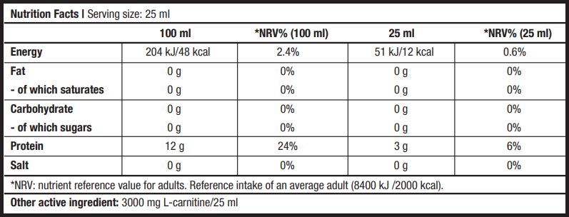 L-carnitine 3000/1 ampère.