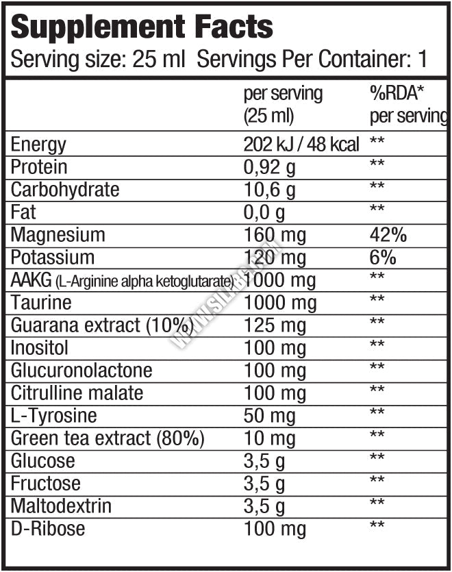 Fiche d'énergie/25 ml.