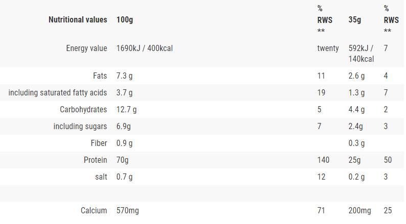 Myofusion Advanced Protein | Matrice multi-protéines - 500 grammes